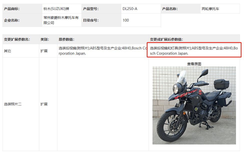 dl250摩托车有几个版本_铃木摩托车250最新款