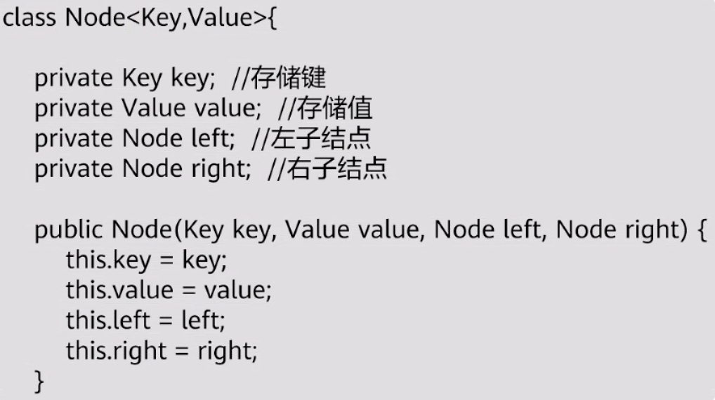 二叉排序树是完全二叉树吗_二叉树为二叉排序树的充分必要条件