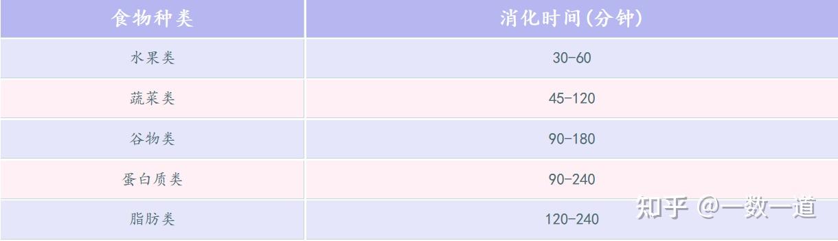 dl250时间怎么调24小时模式_dl250怎么调整时间