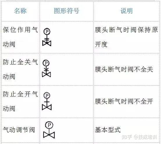 matlab 按位与运算_matlab等号右侧的输出数目不足