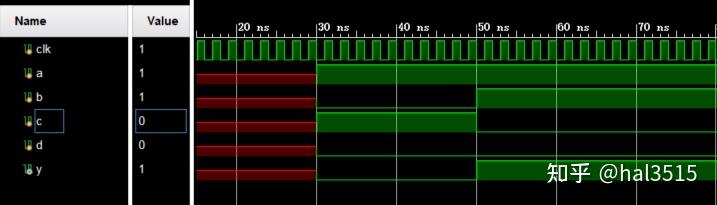 verilog 移位运算符 说明_verilog连续赋值语句