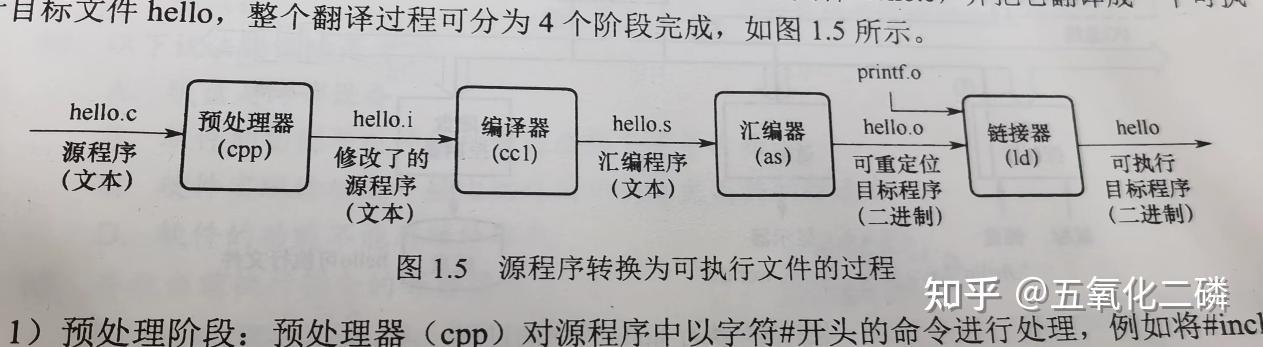 计算机组成原理第一章_计算机组成原理第一章