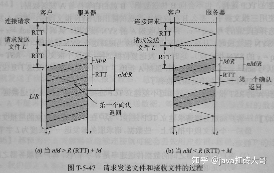 计算机系统基础第二版课后答案_计算机组成原理第六版课后答案