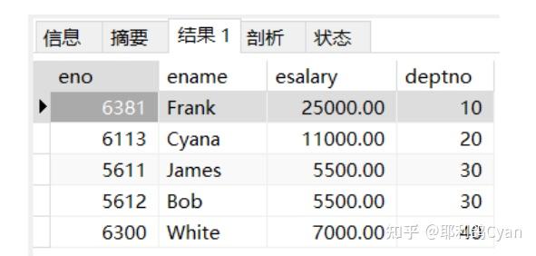 mysql游标嵌套_mysql 游标嵌套循环