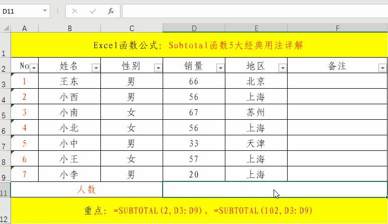 subtotal函数的作用_sumif三个条件怎么填实例