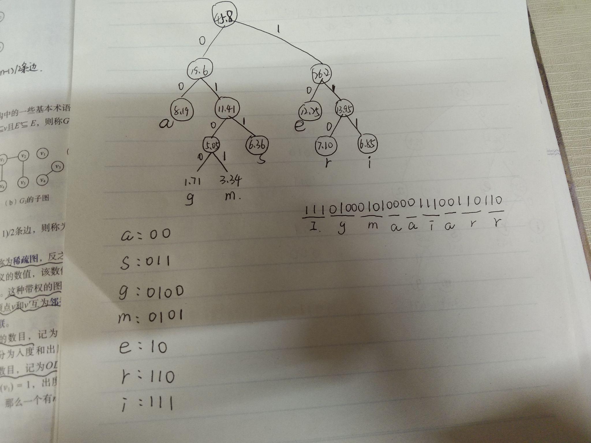 哈夫曼树编码数据结构课程设计答辩ppt_数据结构课程设计哈夫曼编码器
