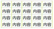 html表格内边框线如何设置_css table设置边框