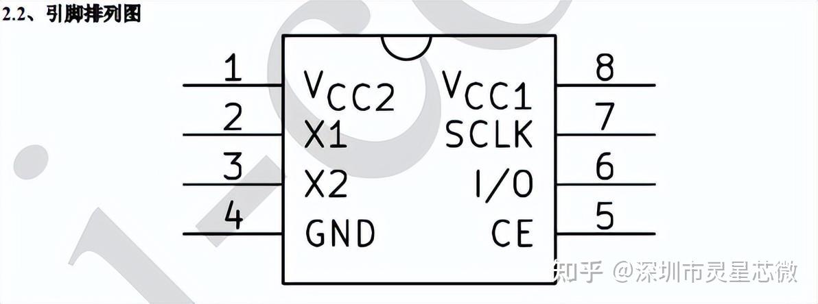 ds1302电路连接图_ds1302时钟模块原理图