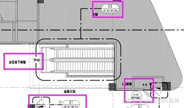 定位索引图_位置索引图