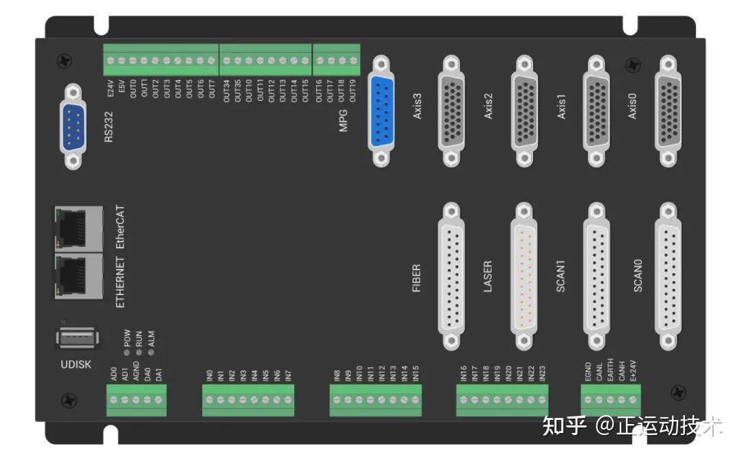 怎么看cpu的pcie通道数_如何查看pcie通道分配