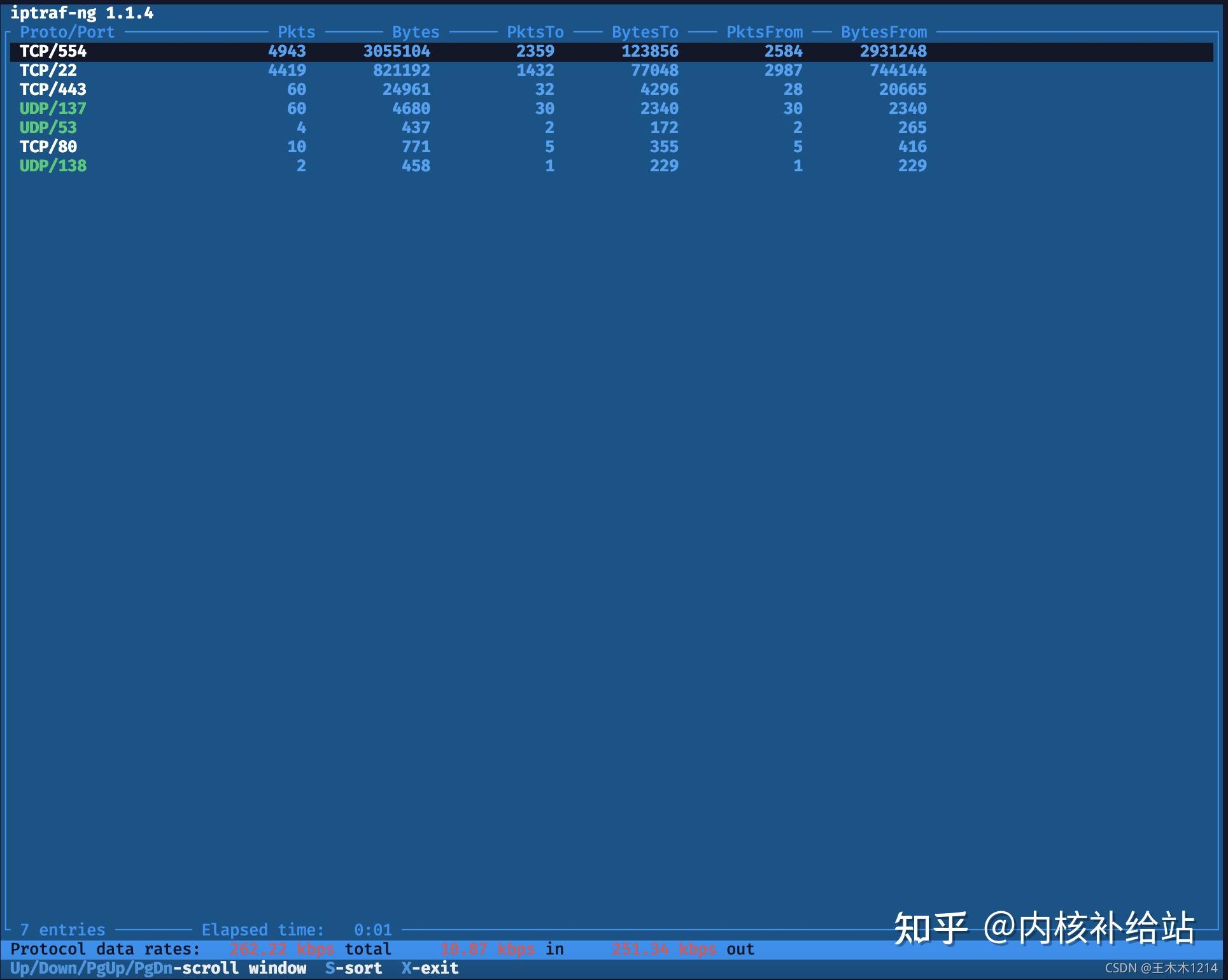 怎么看pcie速度_pcie4.0x4最大速度