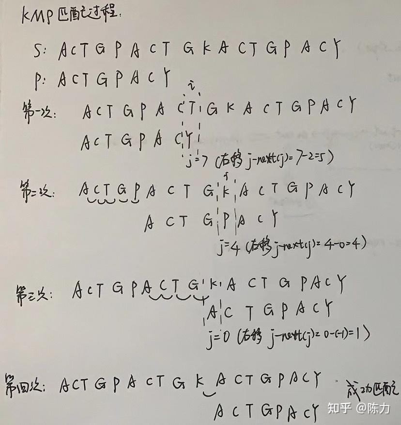 指针数组字符串的连接_指针数组字符串的连接方式