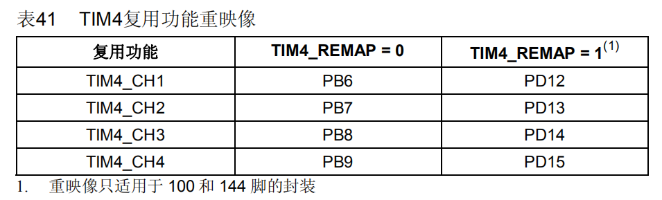 l298n电机驱动模块详解_l298n