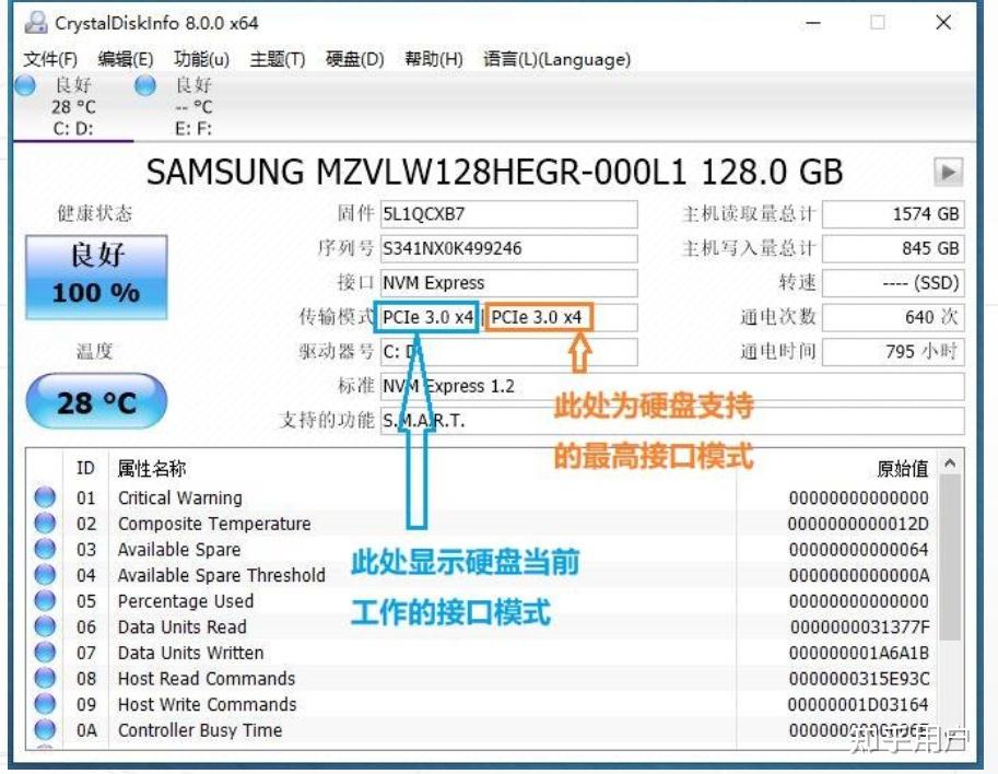 pciex几怎么看_怎么看pcie3.0x4