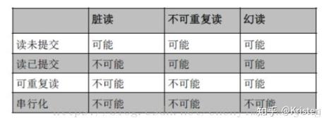 字符串指针赋值给字符串数组_字符串不能直接赋值