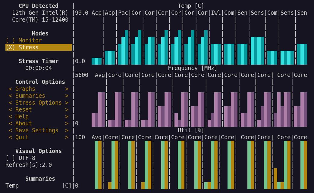 linux cpu 测试工具_Linux查看CPU使用率