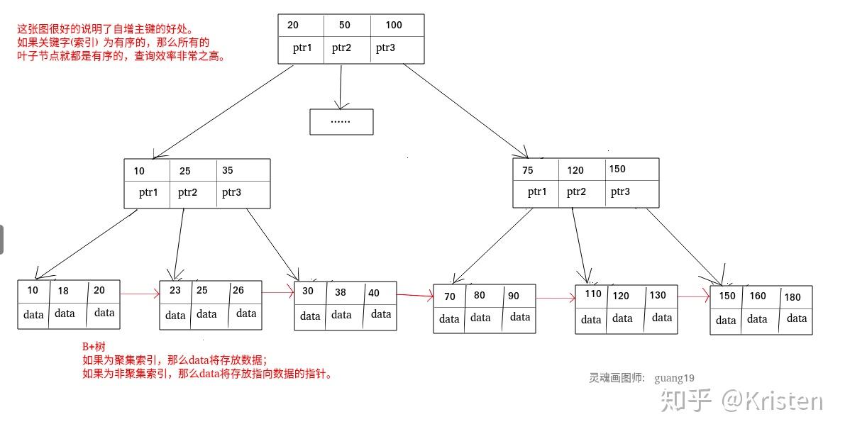 字符串指针赋值给字符串数组_字符串不能直接赋值