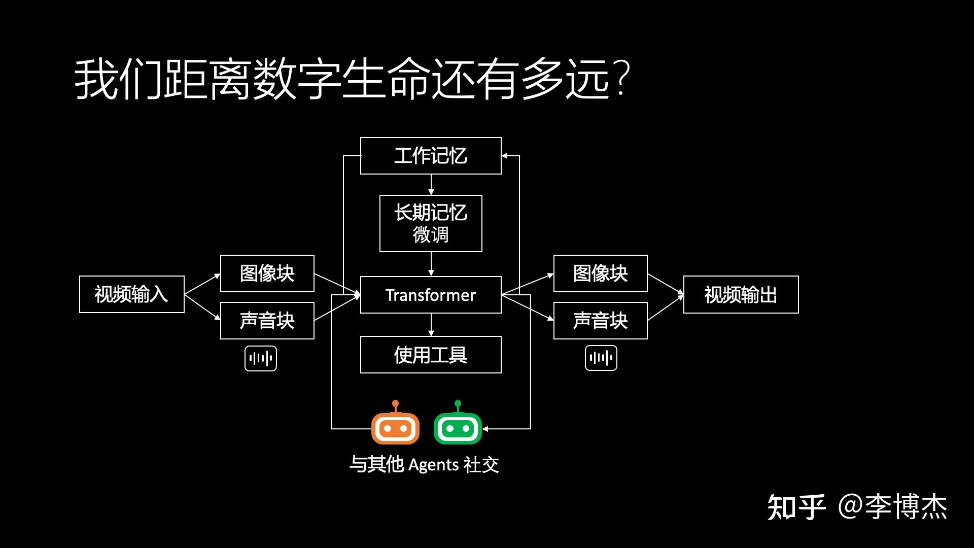 接口设计步骤_接口设计文档