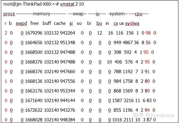 linux cpu 测试_linux测试硬盘性能工具