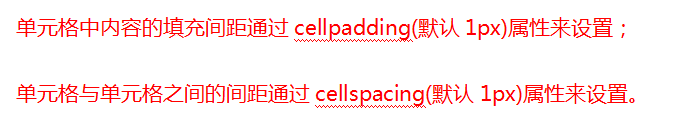 用html制作一个精美的表格_h5网页设计与制作