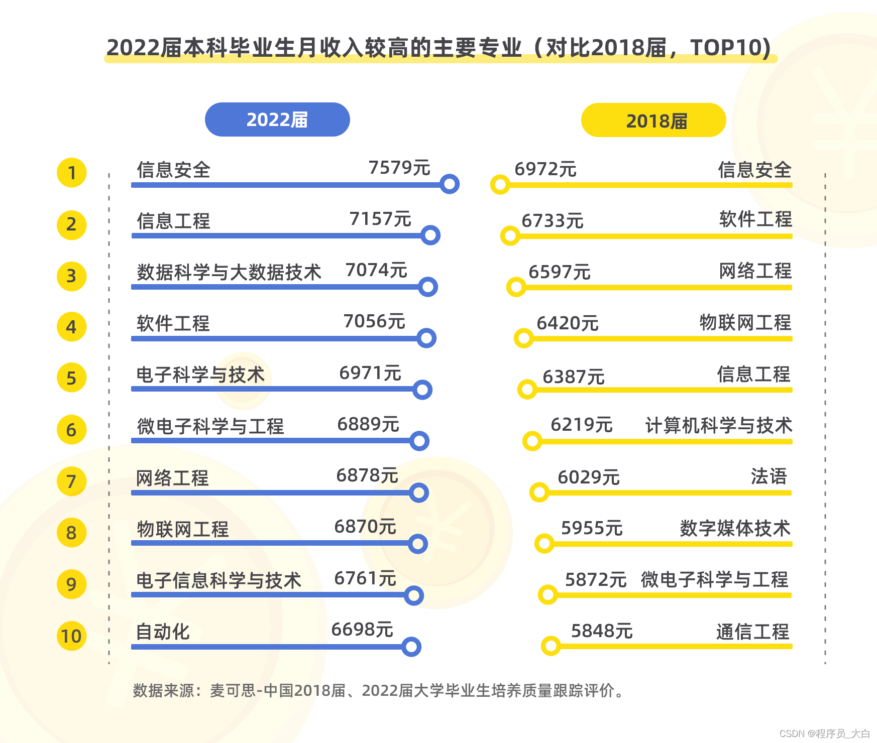 计算机原理内容_机械基础知识点总结