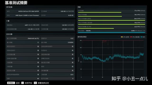 benchmark测试是什么意思_测试硬件的软件