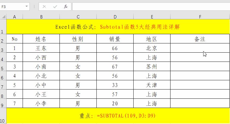 subtotal函数的作用_sumif三个条件怎么填实例