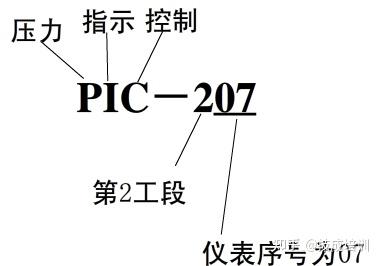 matlab 按位与运算_matlab等号右侧的输出数目不足