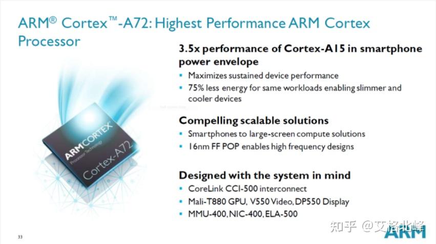 2024arm和×86内核区别