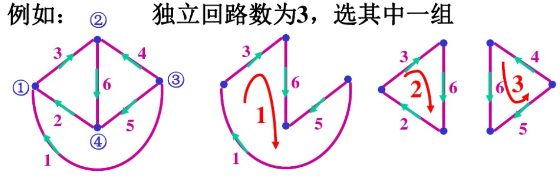 积分电路计算例题_积分电路公式