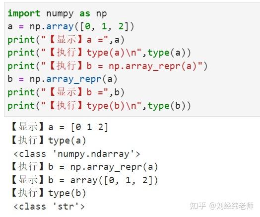 python3数组转换成字符串_python字符类型转换