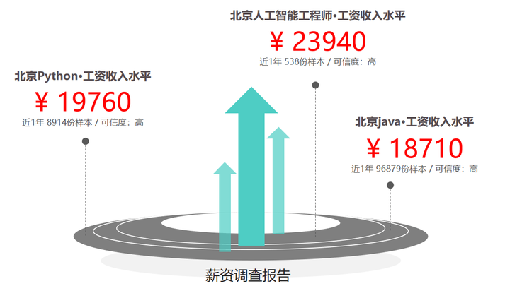 多线程同步机制_线程同步方法