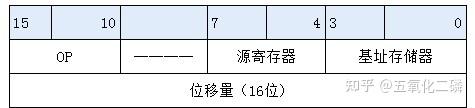 计算机组成原理第一章_计算机组成原理第一章