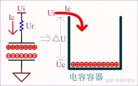 积分电路和微分电路的设计实验_积分电路和微分电路图