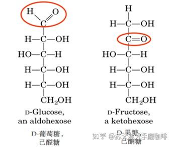 存储器分类思维导图怎么画_存储器分类思维导图怎么画的