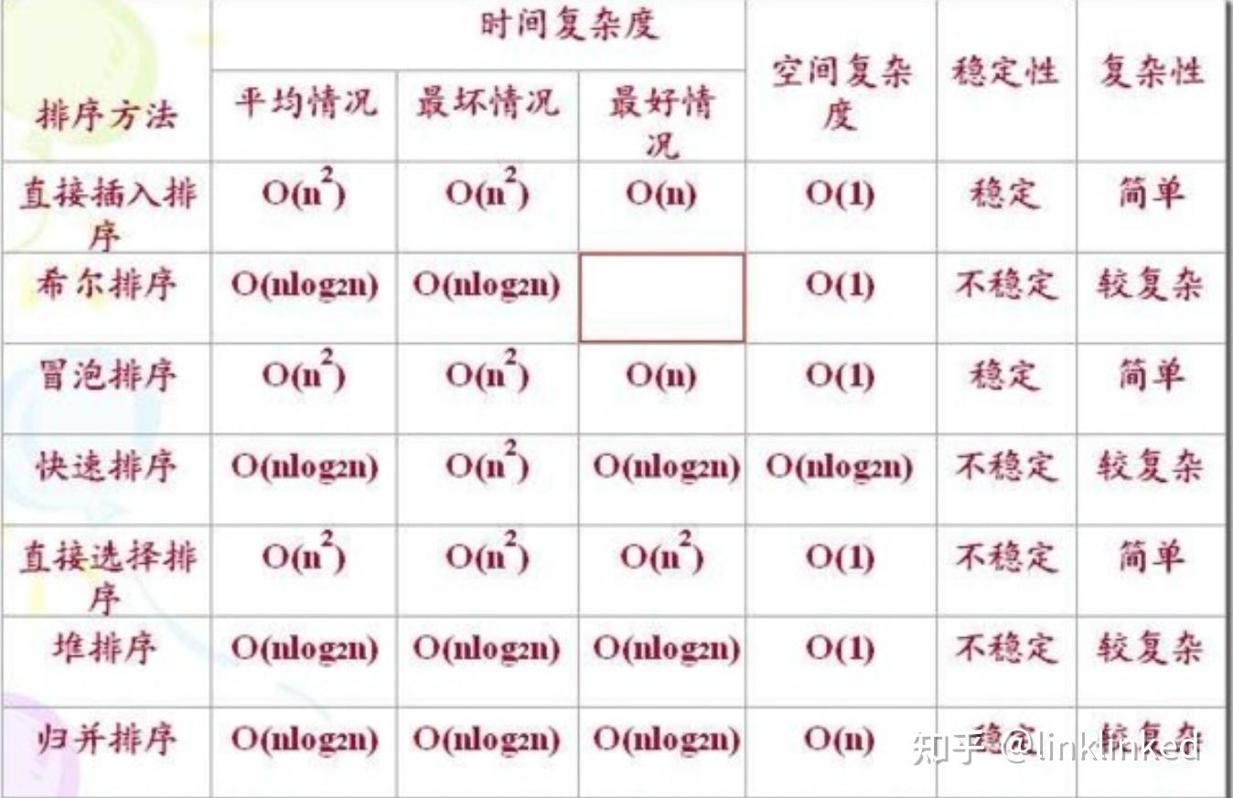 数据结构课程设计_数据结构最小生成树