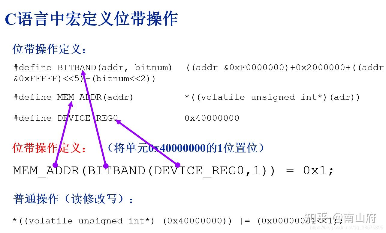 arm架构特点_arm架构和x86架构区别