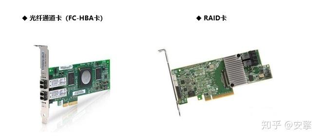 服务器 pcie_pcie网卡和主板网卡哪个好