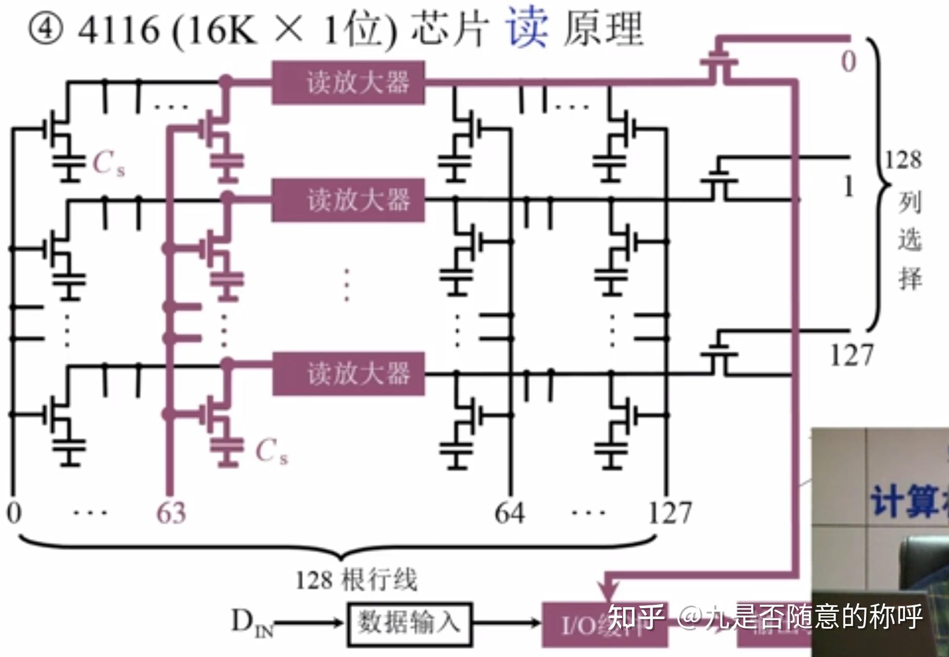 计算机组成原理第三版课本_计算机组成原理第六版课后答案