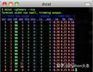 linux cpu 测试工具_性能测试