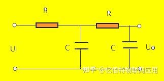 高通滤波器和低通滤波器判别方法_滤波器几阶怎么判断