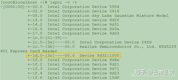 怎么看pcie速度_pcie4.0x1速度多少