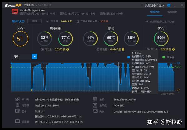 cpu性能参数查询网站_英特尔全部cpu列表