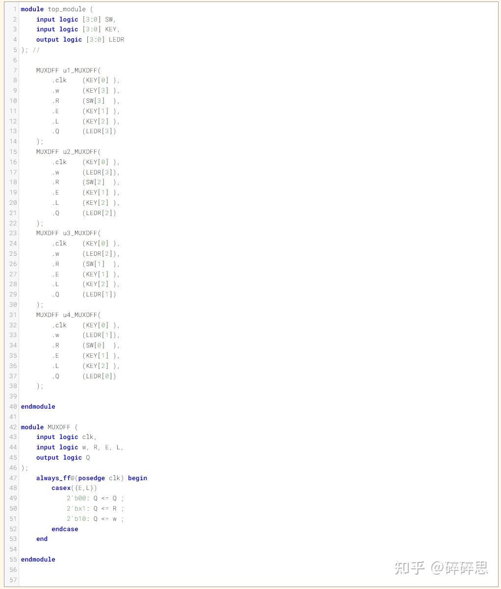 verilog 算术移位_verilog取反符号