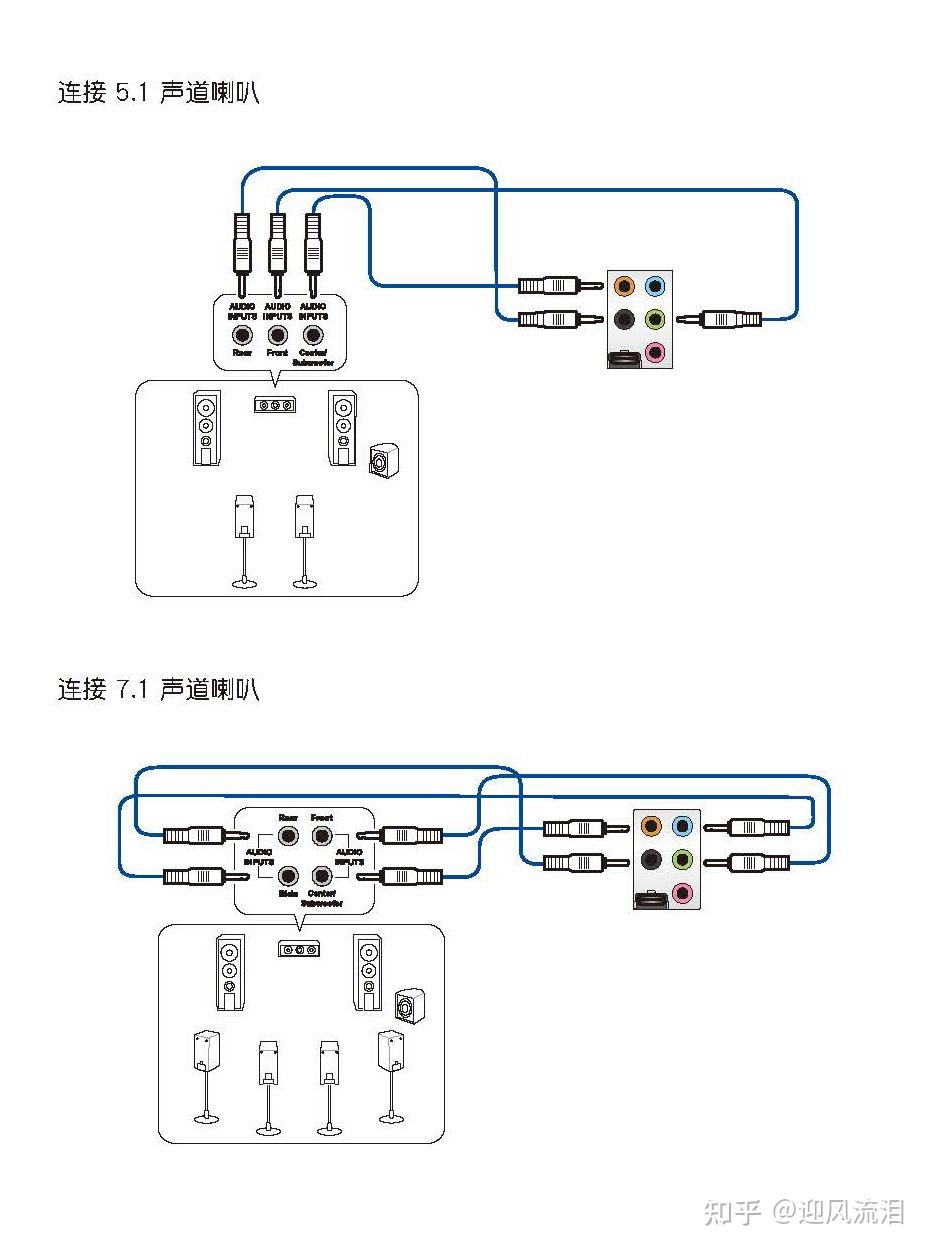 如何看pcie是2.0还是3.0_怎么看pcie是2.0还是3.0