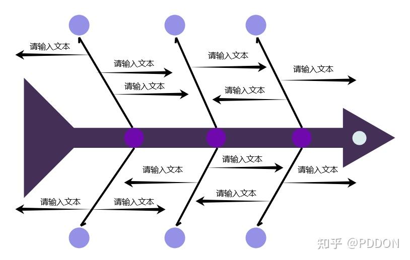 什么是信息图表设计_什么是信息图表设计