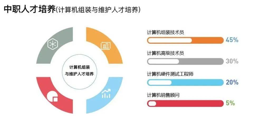 分区工具修复u盘柱面欠佳_u盘分区表修复工具