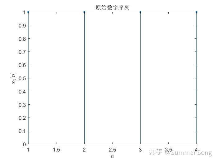 matlab用fft画图像频谱图_MATLAB fft