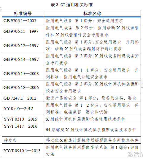 计算机组成框架图_流程图怎么做