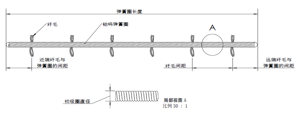 照片对比相似度软件叫什么_图片相似度检测